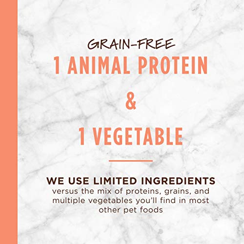 Instinct Limited Ingredient Diet Grain Free Recipe with Real Salmon Natural Dry Cat Food by Nature's Variety, 4.5 lb. Bag - Premium Pet Supplies from Instinct - Just $30.39! Shop now at My Needy Pets