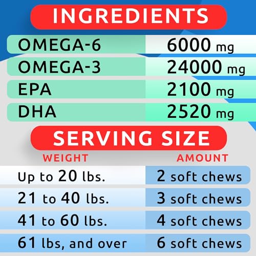 BARK&SPARK Omega 3 for Dogs - 360 Fish Oil Treats for Dog Shedding, Skin Allergy, Itch Relief, Hot Spots Treatment - Joint Health - Skin and Coat Supplement - EPA & DHA Fatty Acids - Salmon Oil -Bacon - Premium Pet Supplies from BARKSPARK - Just $39.98! Shop now at My Needy Pets