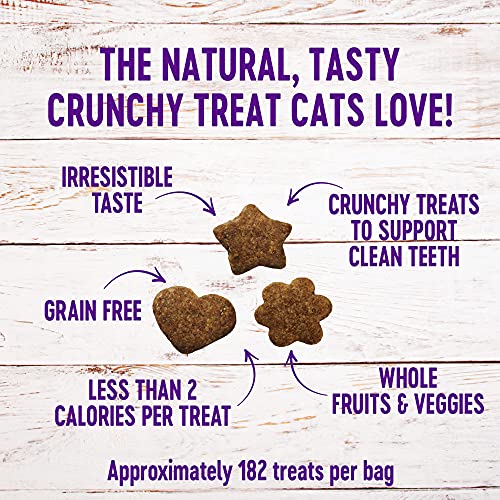 Wellness Kittles Crunchy Natural Grain Free Cat Treats, Tuna & Cranberry, 2-Ounce Bag - Premium Pet Supplies from WellnessNaturalPetFood - Just $2.37! Shop now at My Needy Pets