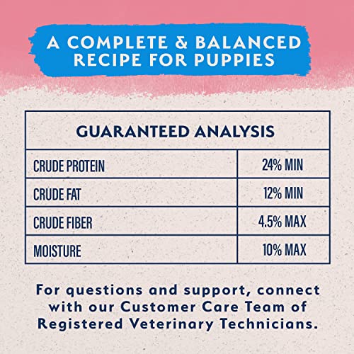 Natural Balance Limited Ingredient Puppy Dry Dog Food with Healthy Grains, Salmon & Brown Rice Recipe, 24 Pound (Pack of 1) - Premium Pet Supplies from NaturalBalance - Just $69.33! Shop now at My Needy Pets