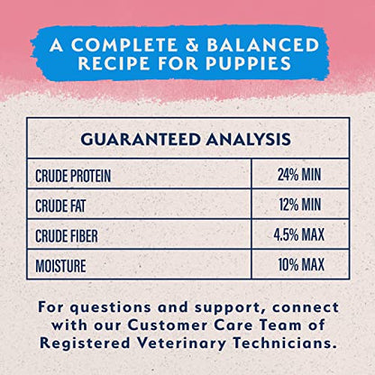 Natural Balance Limited Ingredient Puppy Dry Dog Food with Healthy Grains, Salmon & Brown Rice Recipe, 24 Pound (Pack of 1) - Premium Pet Supplies from NaturalBalance - Just $69.33! Shop now at My Needy Pets