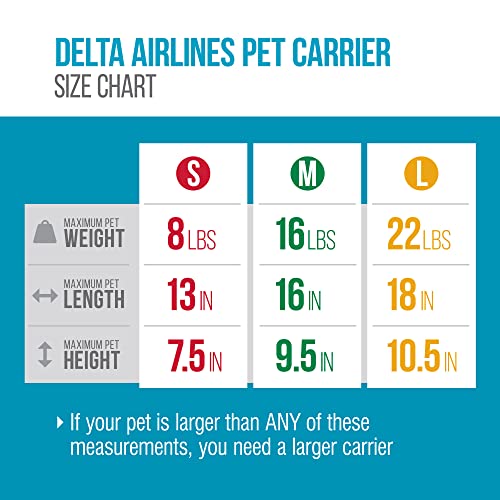 Sherpa Delta Airlines Travel Pet Carrier, Airline Approved & Guaranteed On Board - Black, Medium - Premium Pet Supplies from Sherpa - Just $47.99! Shop now at My Needy Pets