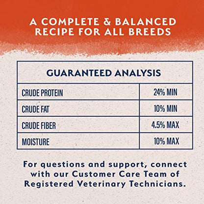 Natural Balance Limited Ingredient Adult Grain-Free Dry Dog Food, Salmon & Sweet Potato Recipe, 24 Pound (Pack of 1) - Premium Pet Supplies from NaturalBalance - Just $69.33! Shop now at My Needy Pets