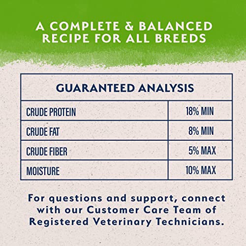 Natural Balance Limited Ingredient Adult Dry Dog Food with Vegan Plant Based Protein and Healthy Grains, Vegetarian Recipe, 24 Pound (Pack of 1) - Premium Pet Supplies from NaturalBalance - Just $69.33! Shop now at My Needy Pets