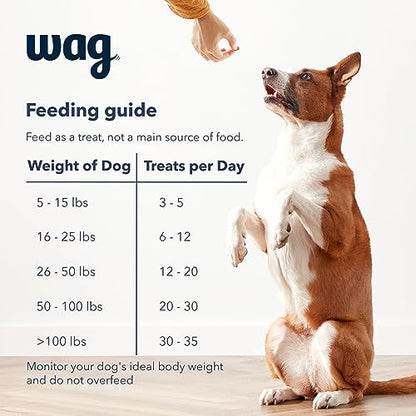 Amazon Brand – Wag Chicken Flavor Training Treats for Dogs, 1 lb. Bag (16 oz) - Premium Pet Supplies from Wag - Just $9.14! Shop now at My Needy Pets